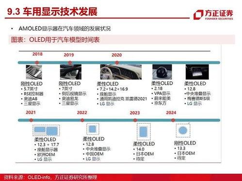 国产100页,100页深度解析 第2张 国产100页,100页深度解析 第2张