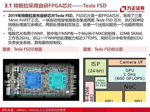 国产100页,100页深度解析 第3张 国产100页,100页深度解析 第3张
