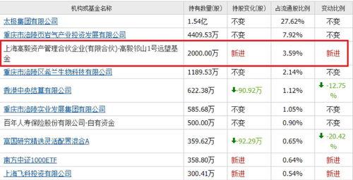 国产偷摄,揭秘国产偷拍现象背后的真相  第2张
