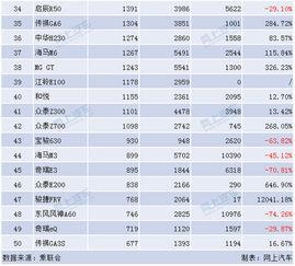 国产三级排行榜 第1张 国产三级排行榜 第1张