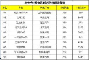 国产三级排行榜 第2张 国产三级排行榜 第2张