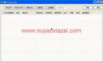 国产分类视频,多元题材，精彩纷呈  第3张