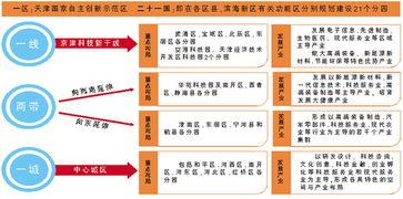 国产二十一区,二十一区影视产业的崛起与展望 第2张 国产二十一区,二十一区影视产业的崛起与展望 第2张
